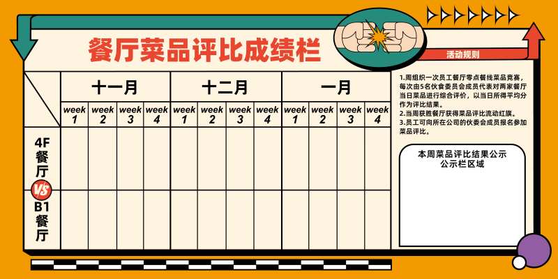 成绩评比栏-采灵感-cailinggan.com