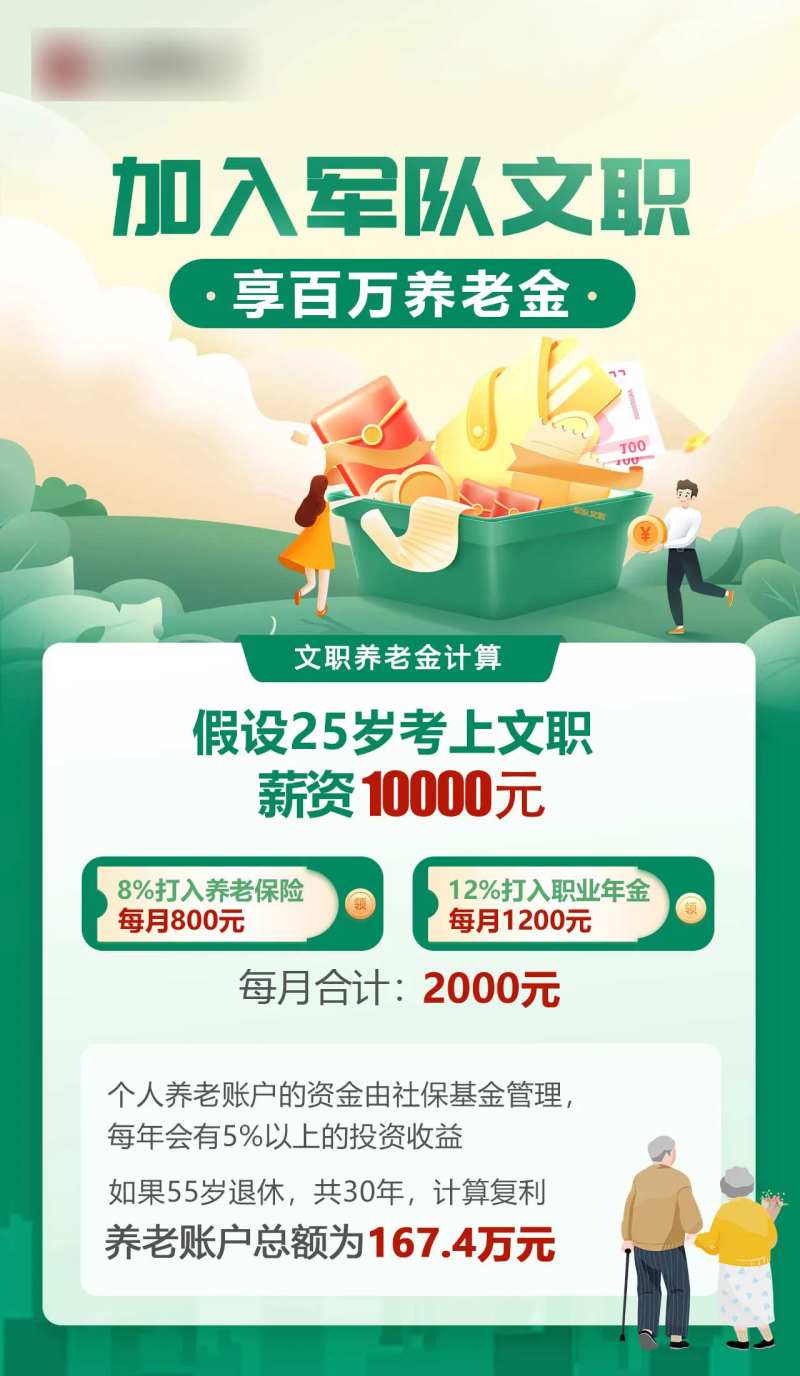 养老金海报-采灵感-cailinggan.com