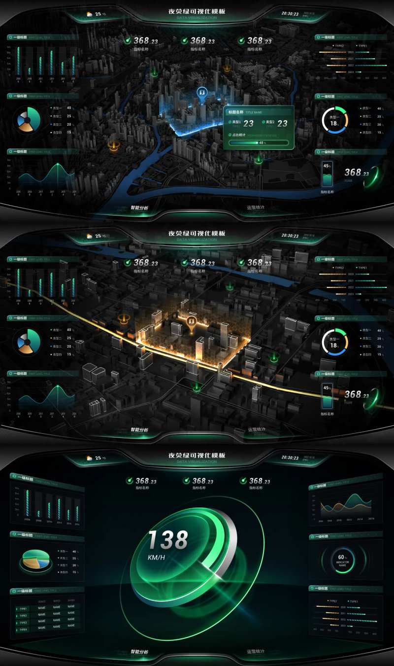 智慧城市可视化大屏UI设计-采灵感-cailinggan.com
