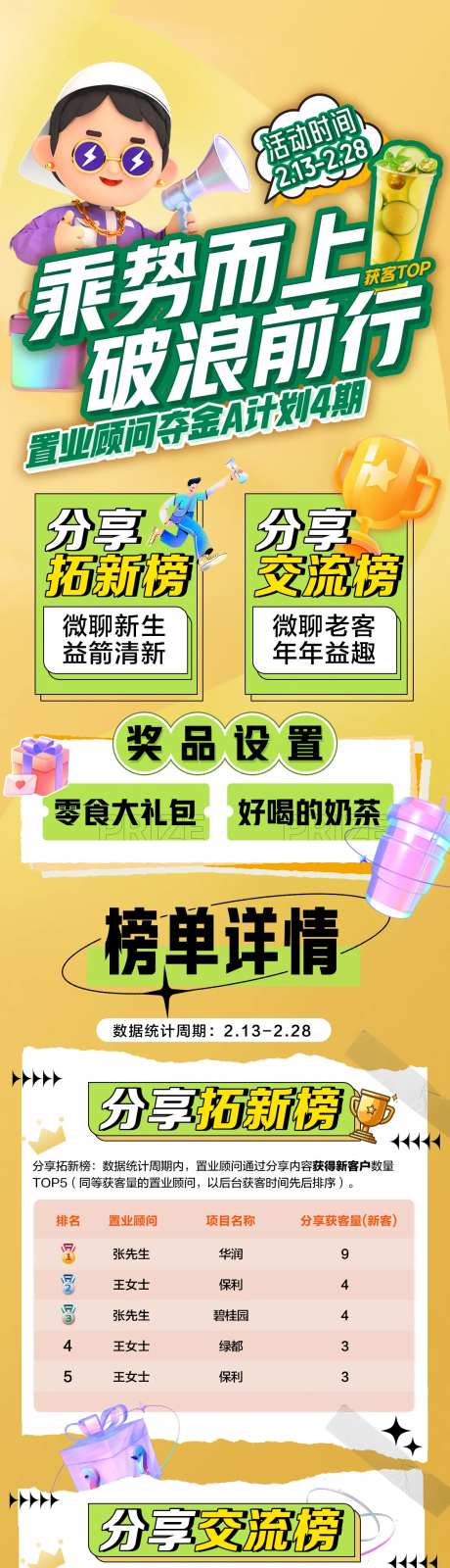 社区地产活动促销排名榜单-采灵感-https://www.cailinggan.com/