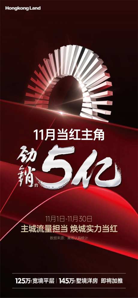 地产月度热销单屏-采灵感-https://www.cailinggan.com/