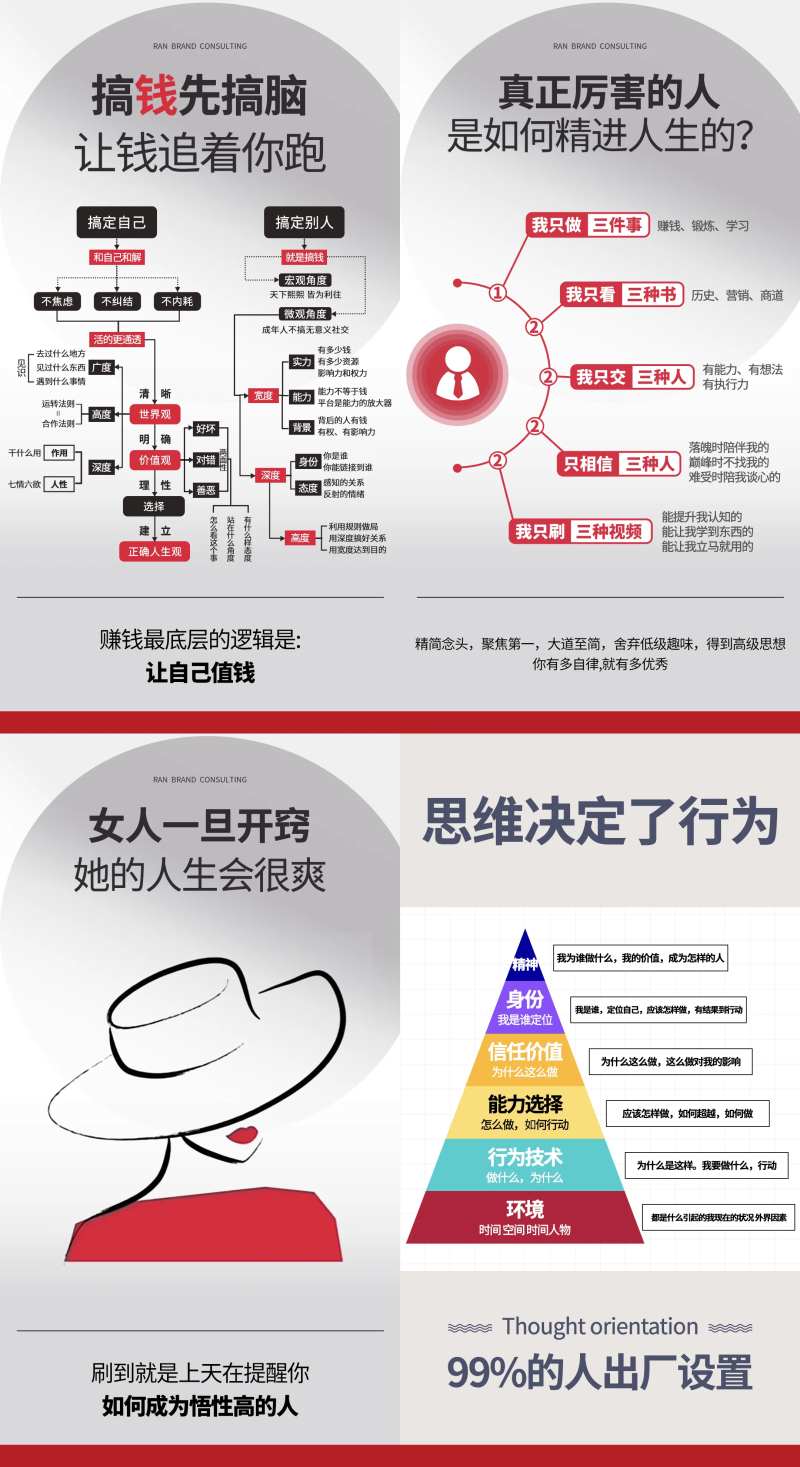 成功学微商电商直播间手牌宣传海报-采灵感-cailinggan.com
