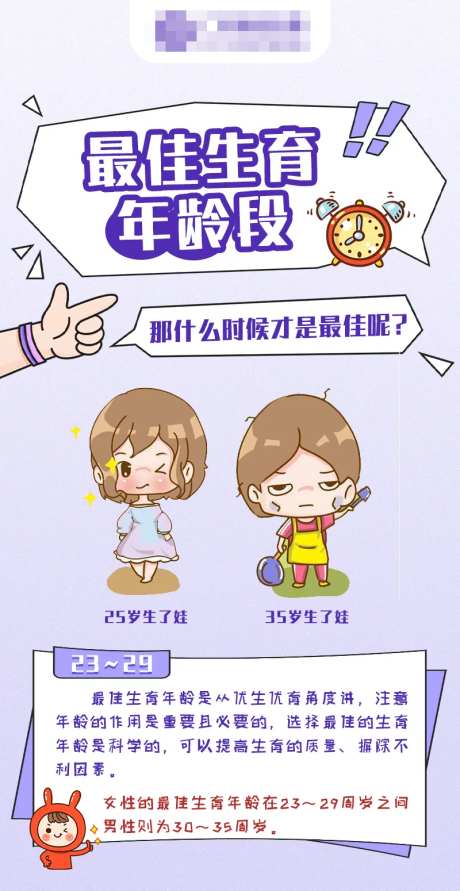 什么时候是最佳生育年龄科普海报-采灵感-https://www.cailinggan.com/