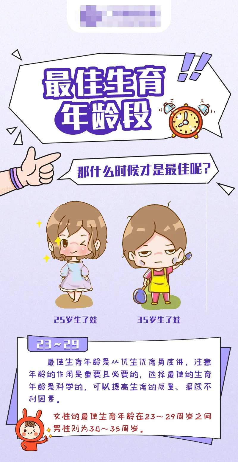 什么时候是最佳生育年龄科普海报-采灵感-cailinggan.com