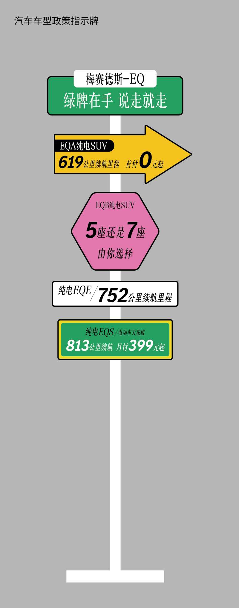 汽车车型政策指示牌-采灵感-cailinggan.com