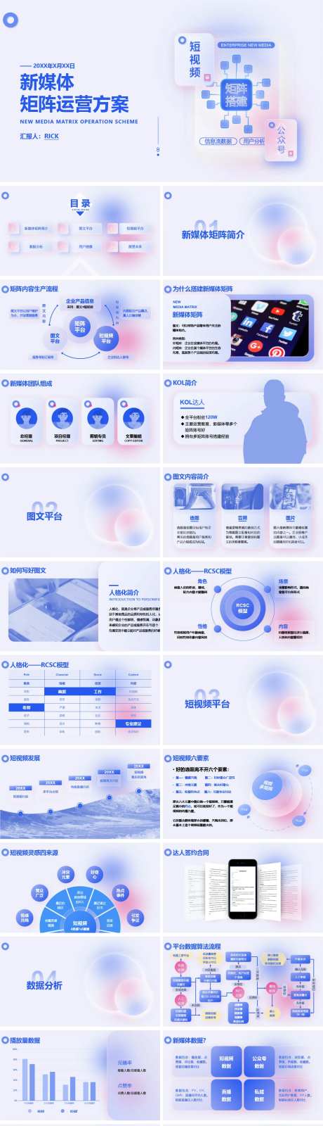 新媒体矩阵运营方案PPT-采灵感-https://www.cailinggan.com/