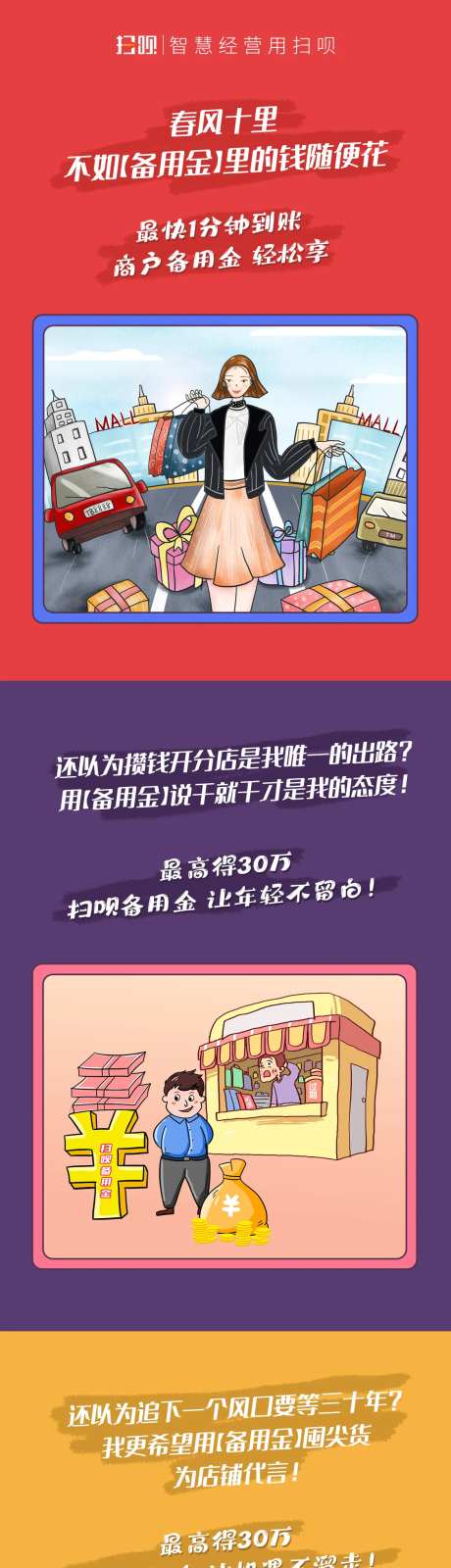 互联网金融长图备用金贷款H5-采灵感-https://www.cailinggan.com/