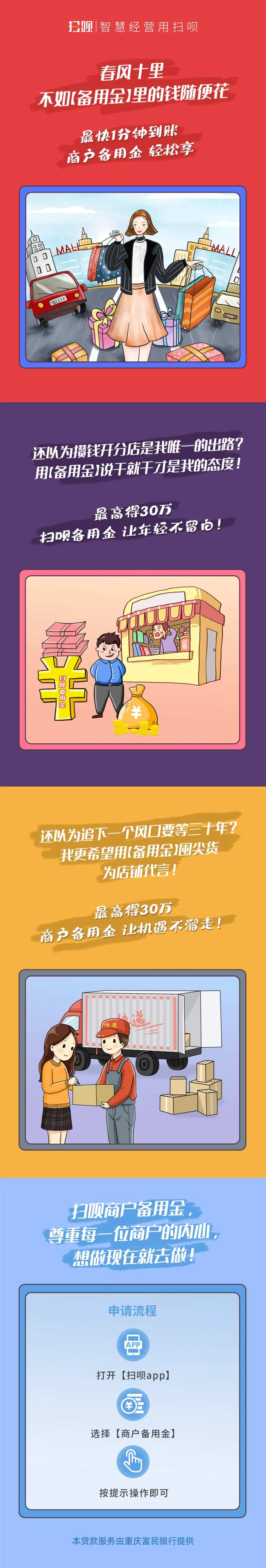 互联网金融长图备用金贷款H5-采灵感-cailinggan.com