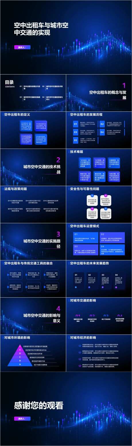 空中出租车与城市空中交通的实现PPT-采灵感-https://www.cailinggan.com/