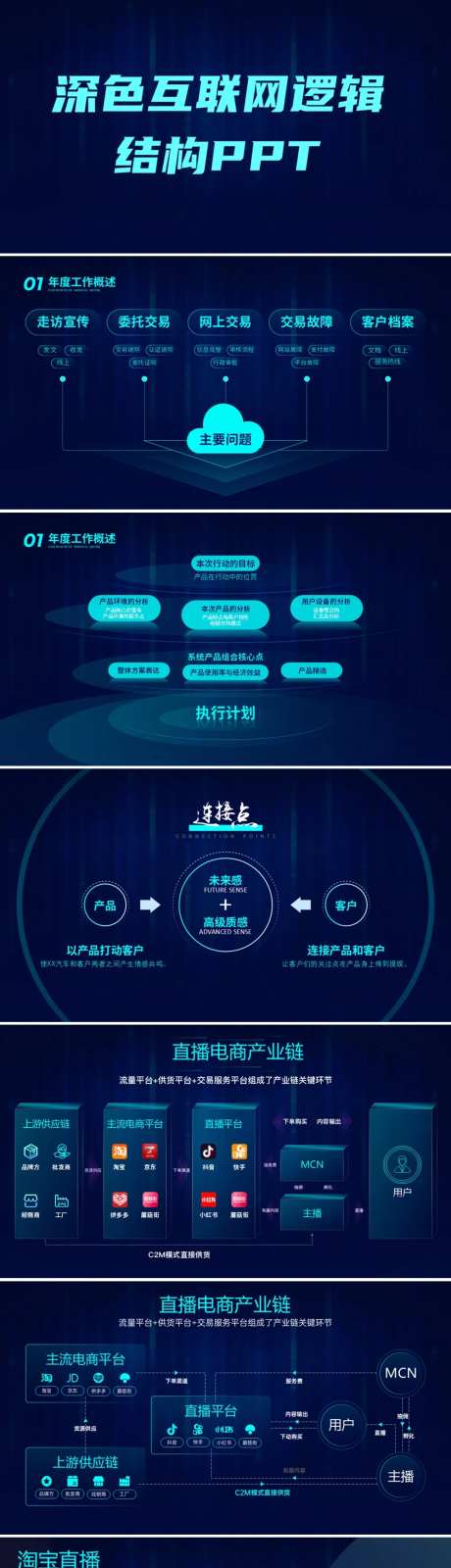 深色互联网逻辑结构PPT-采灵感-https://www.cailinggan.com/