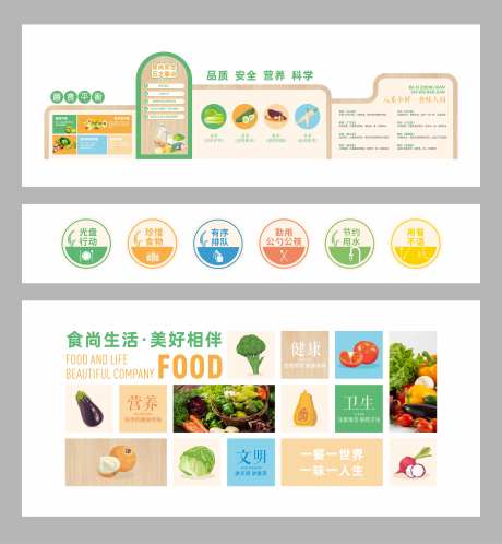 食品安全文化墙背景板-采灵感-https://www.cailinggan.com/
