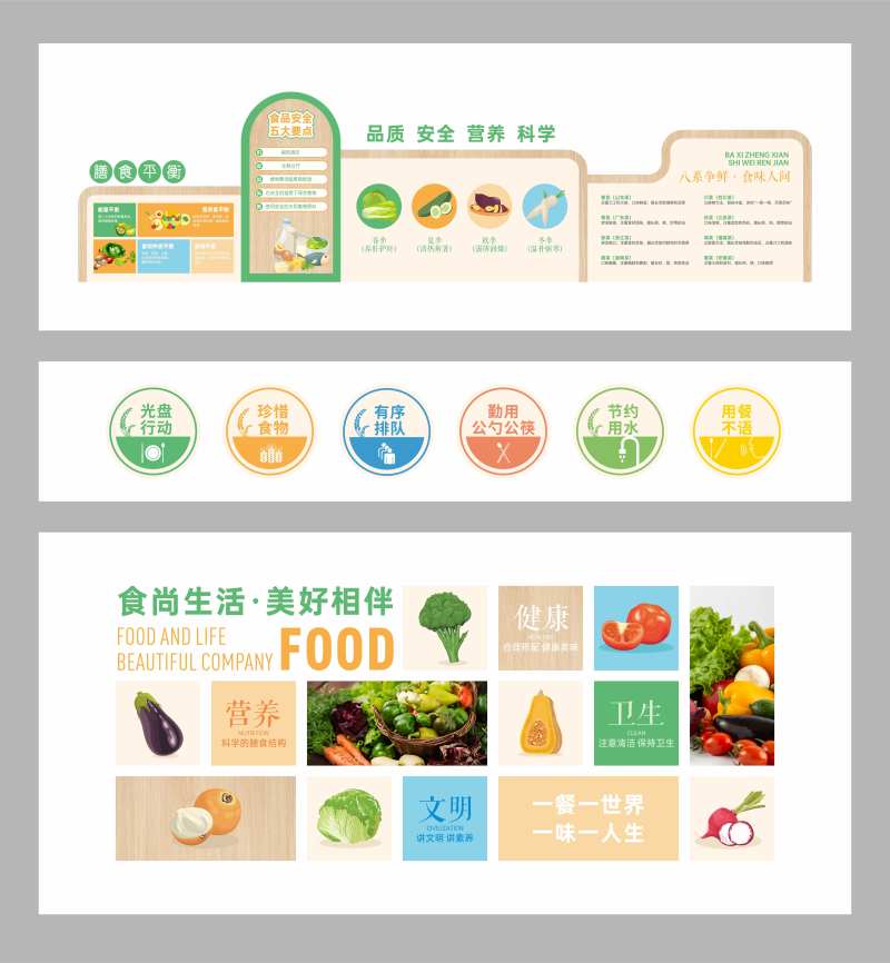 食品安全文化墙背景板-采灵感-cailinggan.com