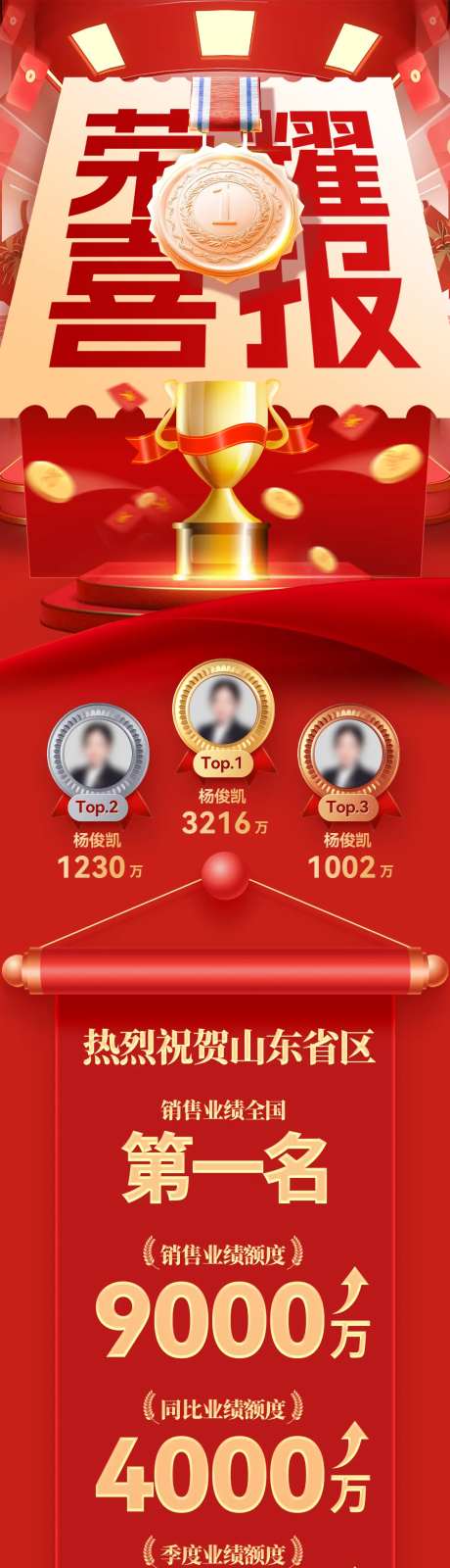 喜报战报捷报榜单排行榜业绩海报长图-采灵感-https://www.cailinggan.com/