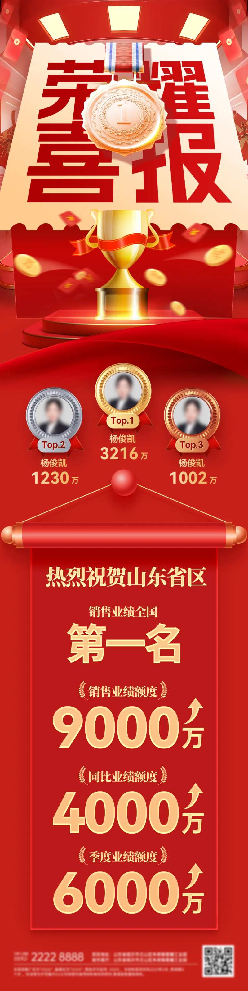 喜报战报捷报榜单排行榜业绩海报长图-采灵感-cailinggan.com