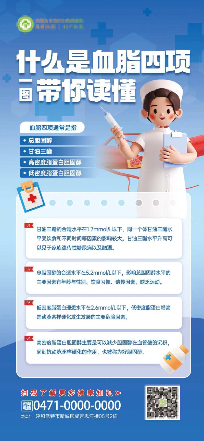 蓝色3D医疗疾病科普海报-采灵感-cailinggan.com