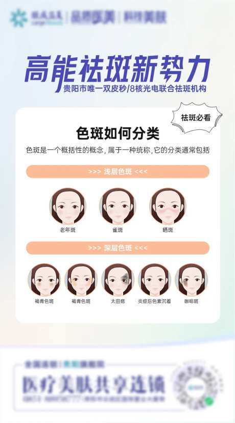 祛斑系列科普海报-采灵感-https://www.cailinggan.com/