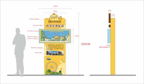 儿童游乐场可爱标识立牌导视-采灵感-https://www.cailinggan.com/