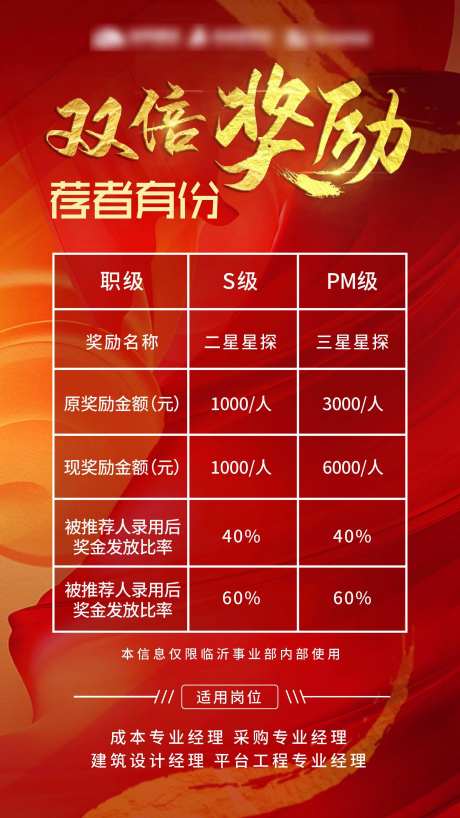 员工内部推介招聘海报-采灵感-https://www.cailinggan.com/