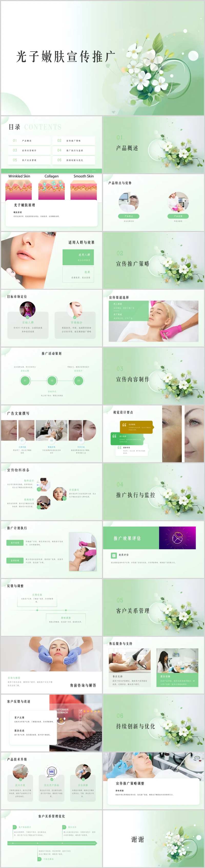 光子嫩肤宣传推广PPT-采灵感-cailinggan.com