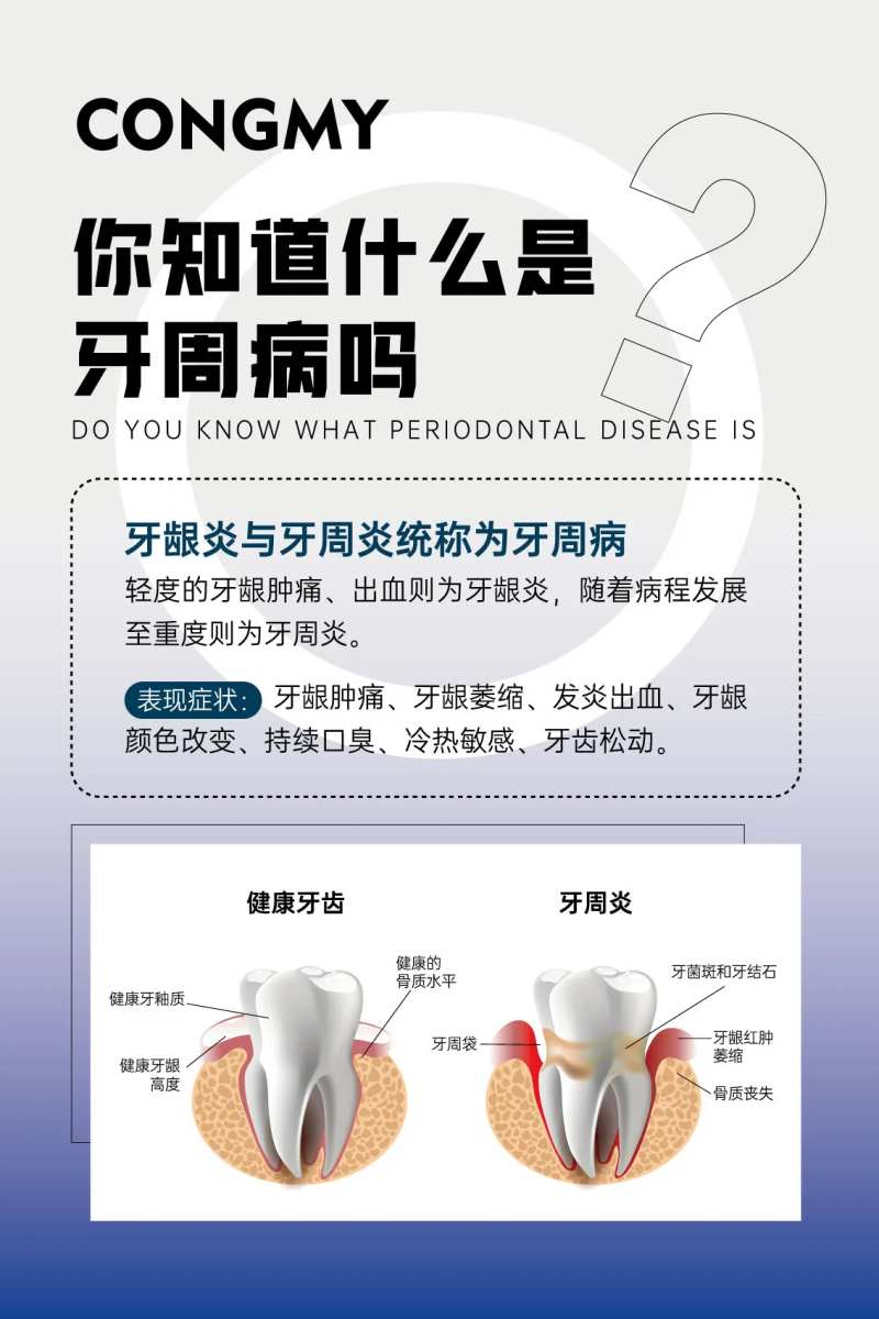 牙周病科普海报-采灵感-cailinggan.com