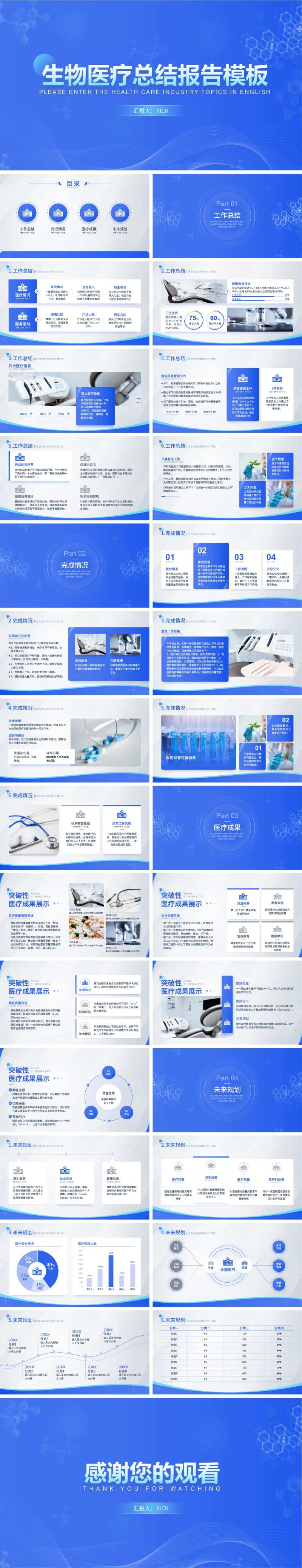 生物医疗总结报告模板PPT-采灵感-cailinggan.com