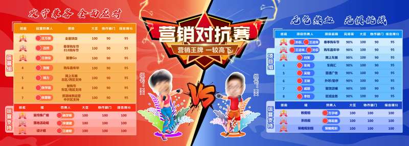 项目对战PK榜-采灵感-cailinggan.com