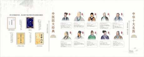 中医文化墙-采灵感-https://www.cailinggan.com/