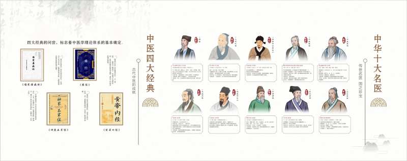 中医文化墙-采灵感-cailinggan.com