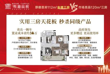 户型解析展板-采灵感-https://www.cailinggan.com/