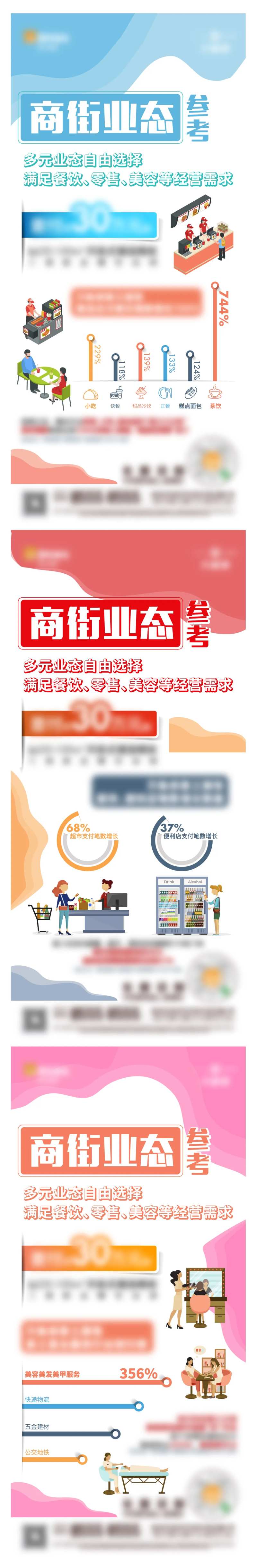 商铺业态数据系列海报-采灵感-cailinggan.com