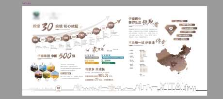 品牌文化墙-采灵感-https://www.cailinggan.com/