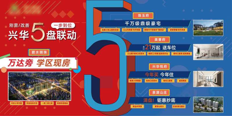 地产五盘联动数字展板-采灵感-cailinggan.com