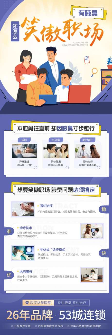 职场劣势医疗海报-采灵感-https://www.cailinggan.com/
