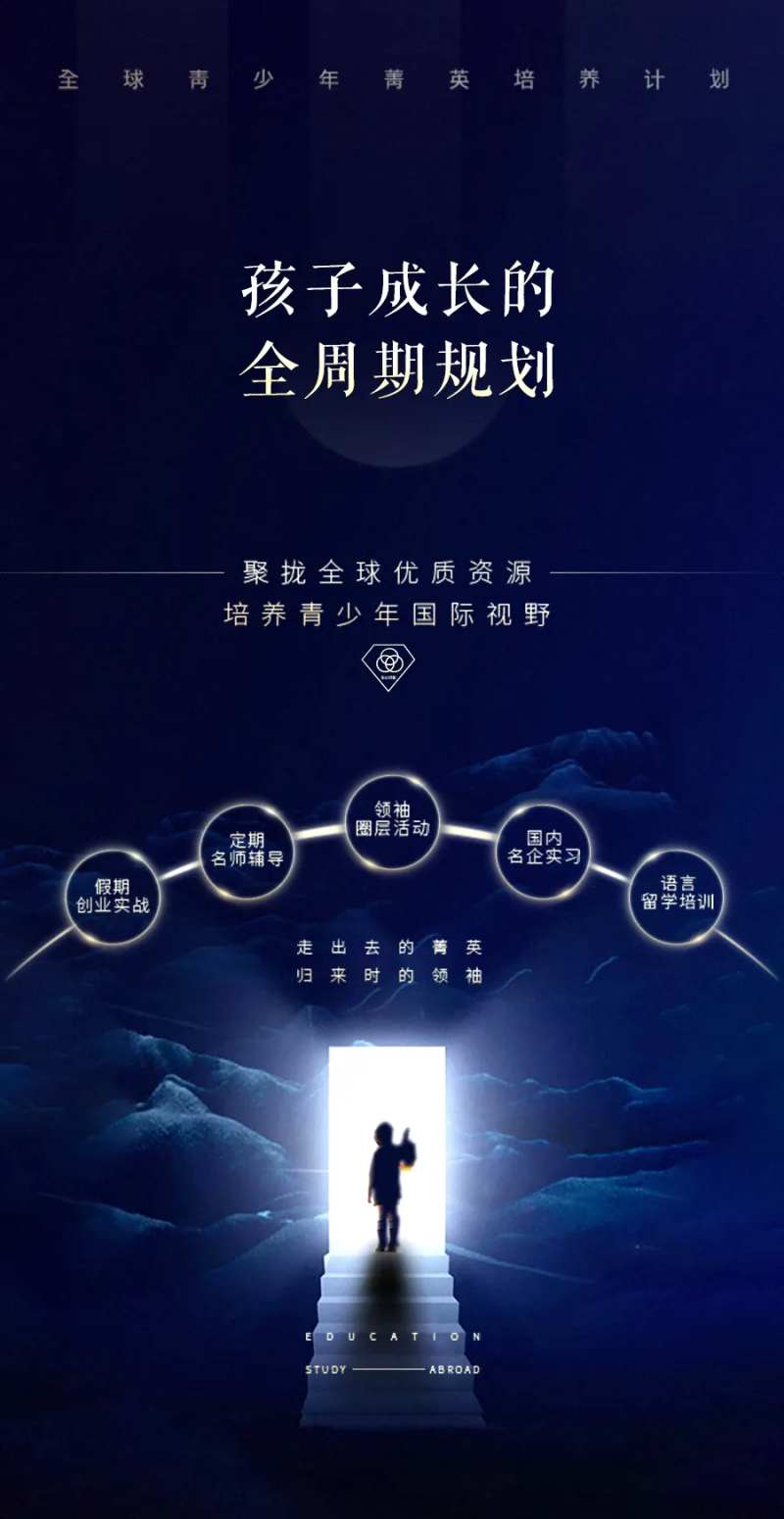 未来科幻时光教育周期移动端海报-采灵感-cailinggan.com