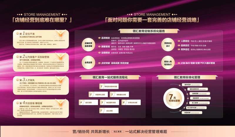 企业管理桁架-采灵感-cailinggan.com