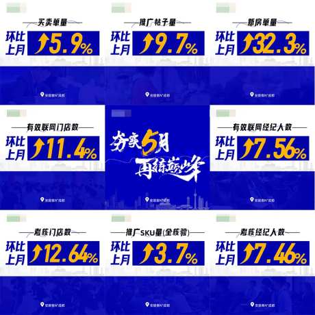 月度数据报告九宫格                                                                                                                                                                                               -采灵感-https://www.cailinggan.com/