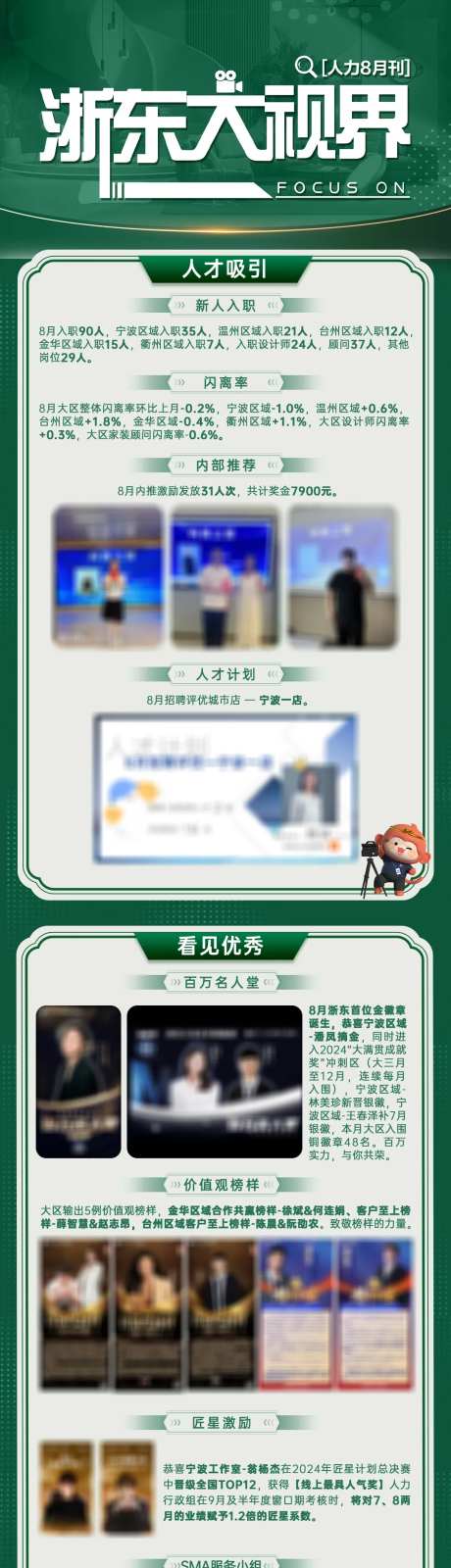 人力月报-采灵感-https://www.cailinggan.com/