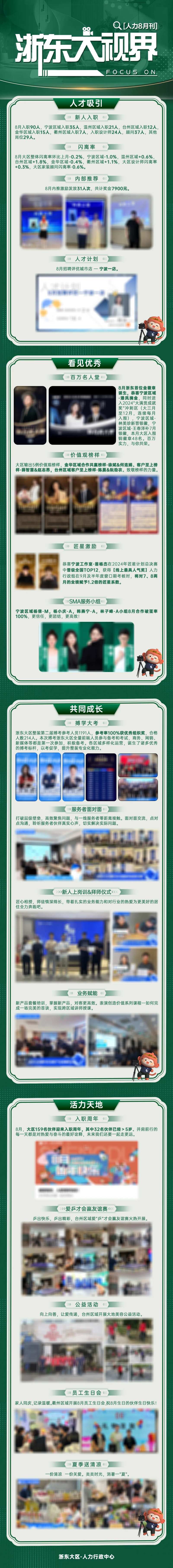人力月报-采灵感-cailinggan.com