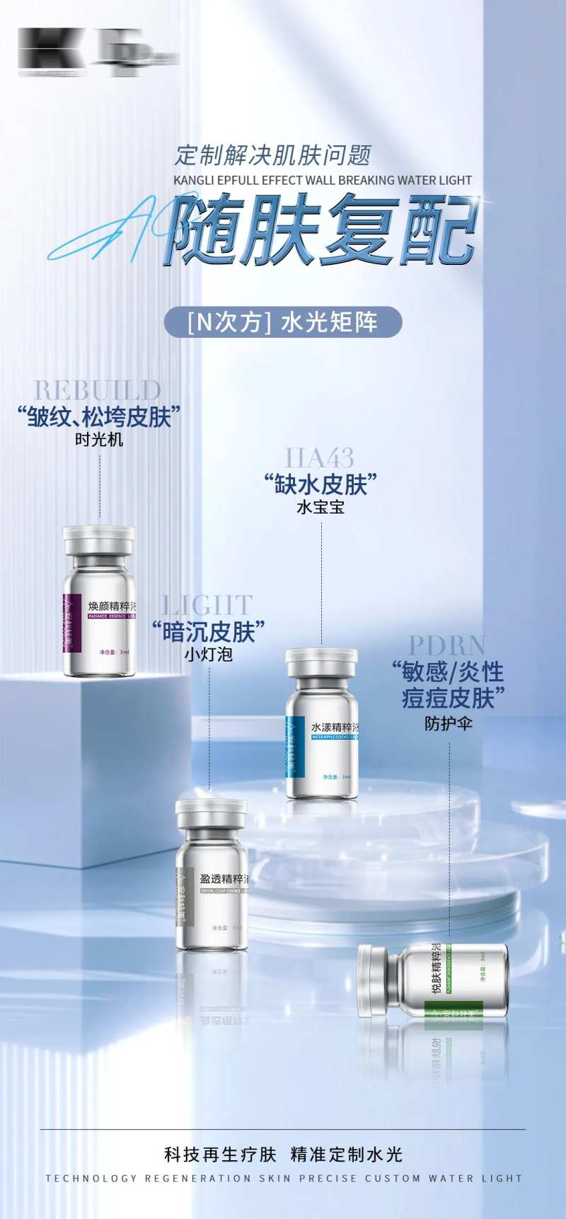 医美水光抗衰产品海报-采灵感-cailinggan.com