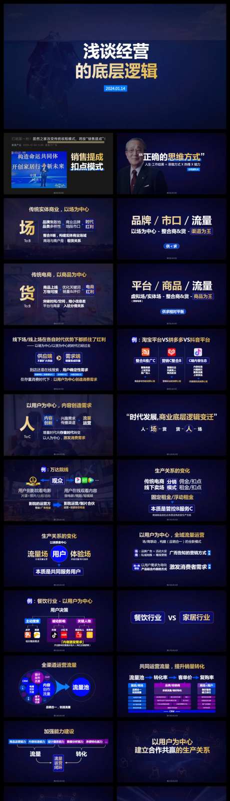 底层逻辑PPT方案-采灵感-https://www.cailinggan.com/
