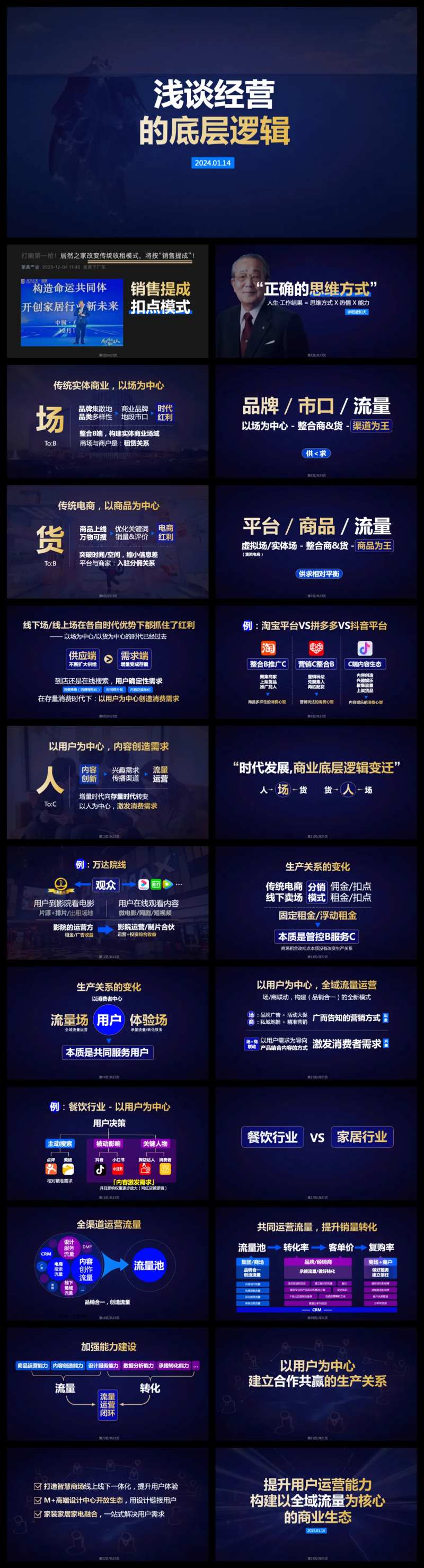 底层逻辑PPT方案-采灵感-cailinggan.com