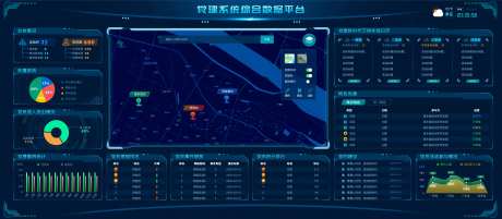 党建大数据平台大屏-采灵感-https://www.cailinggan.com/