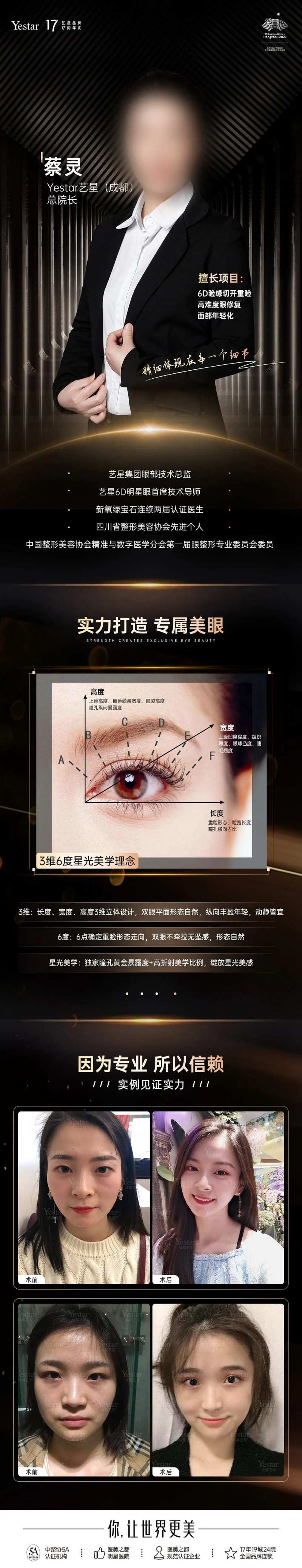 外科医生介绍-采灵感-cailinggan.com