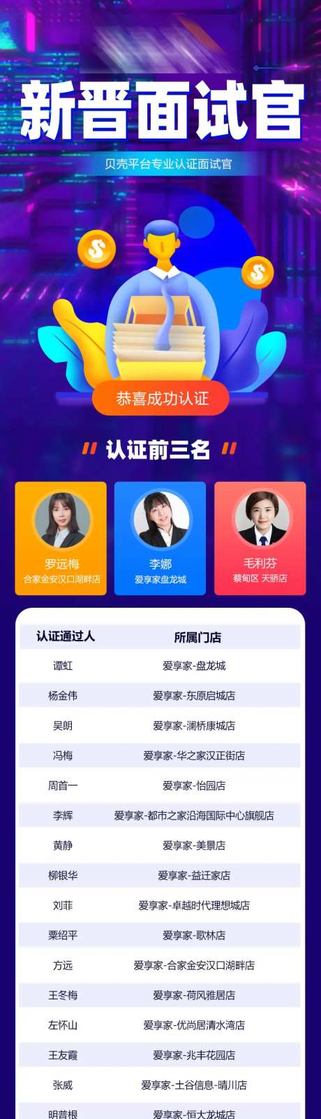 面试官认证长图海报-采灵感-https://www.cailinggan.com/