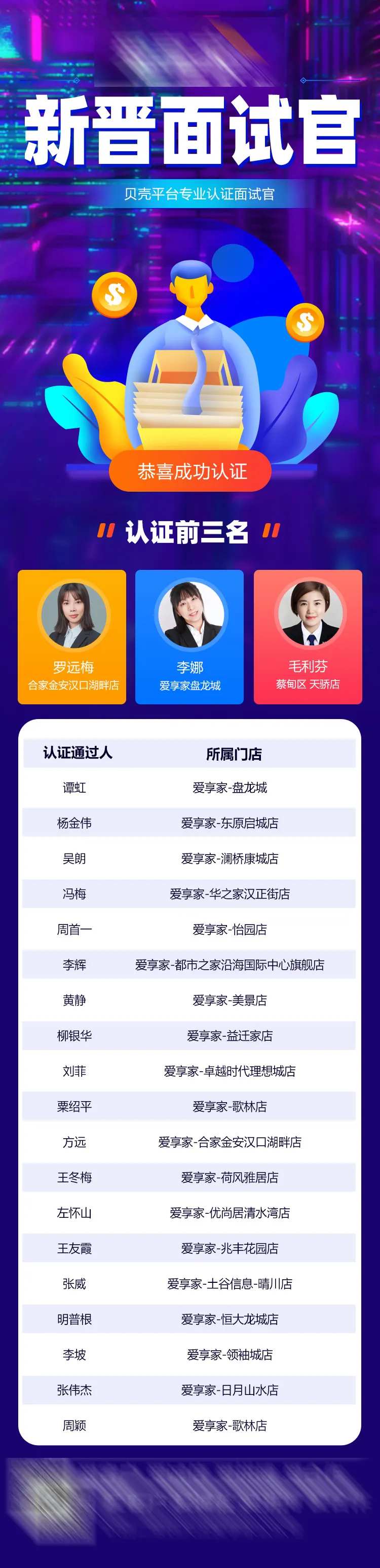 面试官认证长图海报-采灵感-cailinggan.com