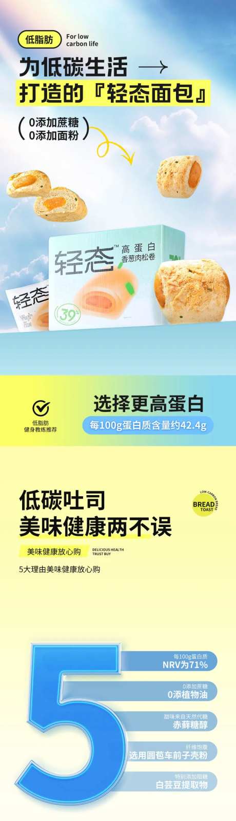健康轻食面包盒装早餐面包详情-采灵感-https://www.cailinggan.com/