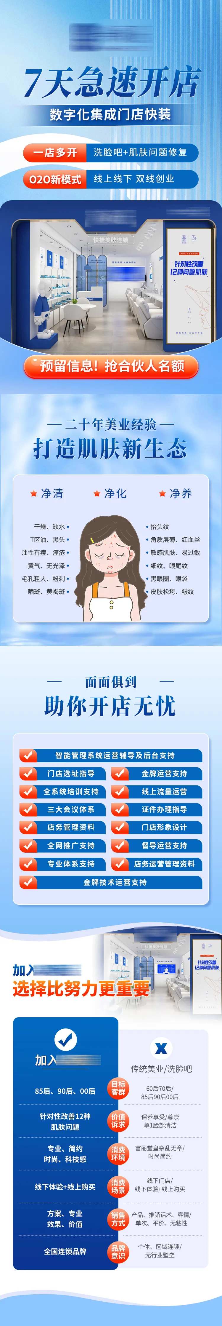 美业美容店加盟H5专题设计-采灵感-cailinggan.com