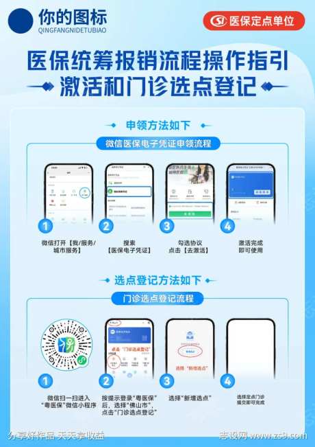 激活医保电子凭证-采灵感-https://www.cailinggan.com/