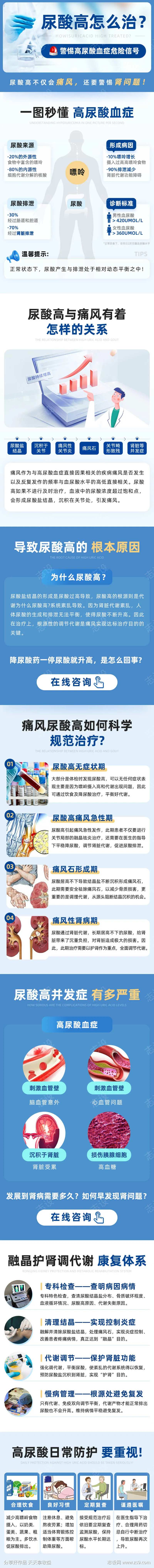 痛风风湿信息流落地页详情页-采灵感-cailinggan.com