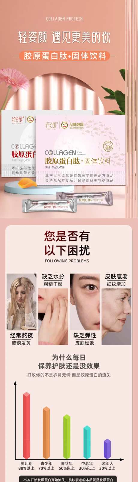 胶原蛋白美容护肤品电商详情页模板-采灵感-https://www.cailinggan.com/